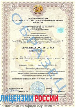 Образец сертификата соответствия Лабинск Сертификат ISO 22000